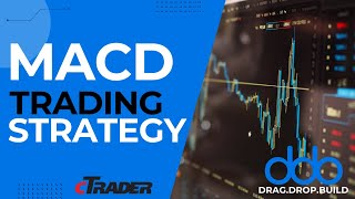 Create a cBot for cTrader  MACD Trading Strategy  No Coding Required  with AlgoBuilderX [upl. by Eirallam]