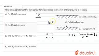 If the lattice constant of this semiconductor is decreased then which of the following is correct [upl. by Attelra672]