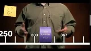 History of the Bible in Five Minutes [upl. by Haelem]