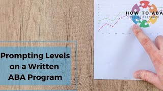 How to Use Prompting Levels on a Written ABA Program [upl. by Acinoev31]