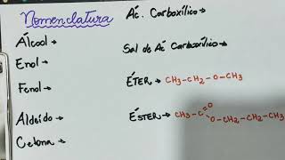 Nomenclatura das Funções Orgânicas Oxigenadas [upl. by Adihaj791]