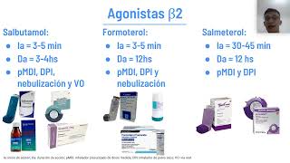 Farmacología del sistema respiratorio  Facundo Diaz Kozak [upl. by Yllut]