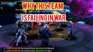 quotWhy the Annihilators Fall Short in War  Best Teams to Use Insteadquot [upl. by Persas363]