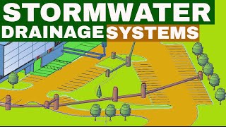 What is a Stormwater Drainage System  Stormwater Drainage Design [upl. by Vasili]