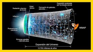 ¿Qué es la COSMOLOGÍA MODERNA  Ciencias de la Ciencia [upl. by Breeze]