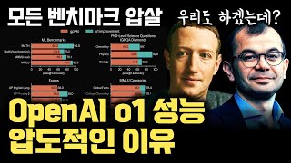 OpenAI o1 성능이 압도적인 이유 생각을 마구마구 생성해내서 골라낸다  CoT 프롬프트론 이길 수 없는 이유 [upl. by Sephira501]