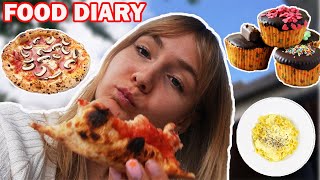 Food Diary das esse ich gerne im SOMMER🌞 realistisch und ohne Verzicht [upl. by Broderick]