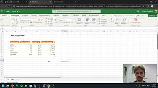 Excel Voorbeeldopdracht Snoepwinkel [upl. by Grevera]