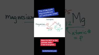 Simplest explanation of isotopes ever isotopes chemistryhelp chemistry atoms atomicstructure [upl. by Nautna339]