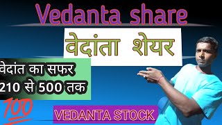 Vedanta share Vedanta share news Vedanta share price Target Vedanta share market [upl. by Zaria]