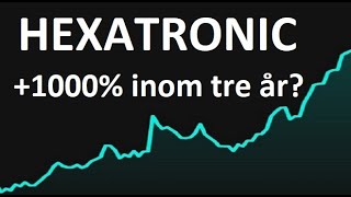 Kan Aktien i Hexatronic nå 200 kr senast 2026 [upl. by Lally]