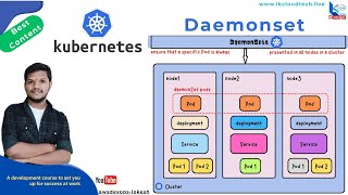 12 Kubernetes DaemonSet complete theory PART1 [upl. by Sirrot]