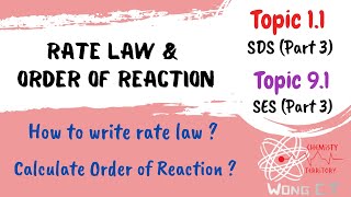 Write and Understand Rate Law  Calculate Order of Reaction [upl. by Atsugua]