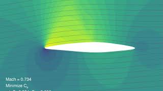 Circle to airfoil optimization [upl. by Marshall]