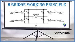 HBridge  H Bridge Working Principle  H Bridge using Transistors demo  Motor direction control [upl. by Mook67]