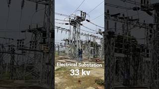 Opening of 33 KV isolator at electrical sub station shouts [upl. by Jeannie]