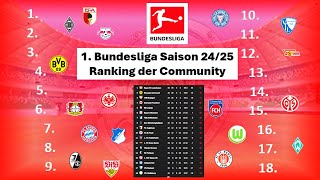 1 Bundesliga Saisonprognose 2425 die Community hat abgestimmt Wer steht wo am Ende der Saison [upl. by Aroled]