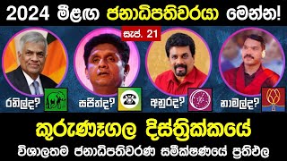 🔴2024 කුරුණෑගල දිස්ත්‍රික්කයේ ජනාධිපතිවරණ සමීක්ෂණ ප්‍රතිපල  2024 New President Election Survey [upl. by Adyht168]