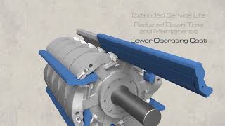 HAZEMAG  Primary Impact Crusher  HPI  Blowbars [upl. by Rothberg]