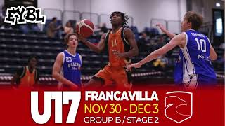 EYBL  Francavilla Fontana  Italy  2023 [upl. by Diantha]