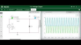 Negative Clipper  Negative Voltage Limiter Simulation [upl. by Ennylcaj]