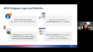 TechUP Series Webinar 23 Feb 2022 – Benefits of Integration with Singpass and MyInfo by NCSS [upl. by Ragnar]