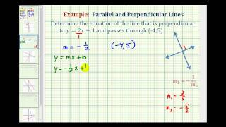 Ex 1 Find the Equation of a Line Perpendicular to a Given Line Passing Through a Given Point [upl. by Boland]