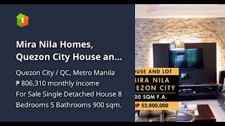 Mira Nila Homes Quezon City House and Lot for Sale [upl. by Aracot]