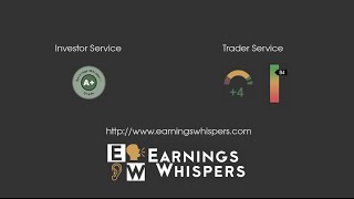 Trio of Earnings Indicators [upl. by Kcitrap]