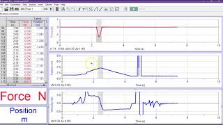 Impulse Momentum Lab Description [upl. by Beaudoin]