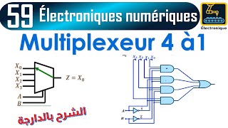 059 Multiplexeur 4 à 1 [upl. by Eylrac674]