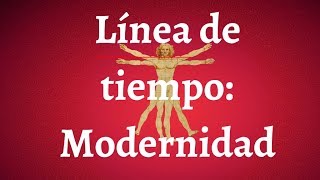 Era Moderna Linea de Tiempo Algunos Hitos Fundamentales [upl. by Kristo]