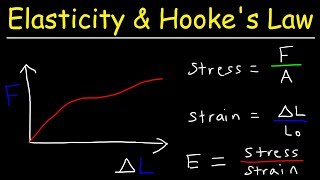 Elasticity amp Hookes Law  Intro to Youngs Modulus Stress amp Strain Elastic amp Proportional Limit [upl. by Mikol]