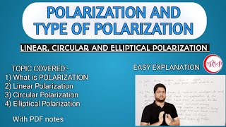 POLARIZATION AND TYPE OF POLARIZATION । Linear Circular and Elliptical Polarization। HindiEnglish [upl. by Standing]