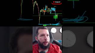 💎Así hacemos Trading en vivo Scalping del NASDAQ de lunes a viernes Mercado de FUTUROS ScalperoS [upl. by Rolanda]