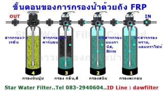 การกรองน้ำ วิธีกรองน้ำ การใช้งานถังกรองน้ำไฟเบอร์ FRP Tank วาล์วถังกรอง [upl. by Berg959]