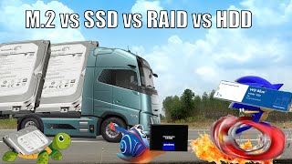 M2 vs SSD vs RAID0 x2 HDD vs HDD  Testing Speed Loading Times  How big is a difference [upl. by Arvell231]