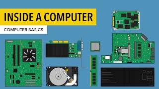 Computer Basics Inside a Computer [upl. by Siahc628]