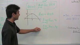 The BEST explanation of Limits and Continuity [upl. by Bum]