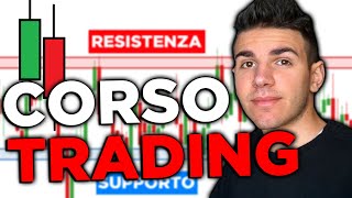 CORSO di TRADING  Candele Giapponesi Supporti e Resistenze  LE BASI 1 [upl. by Yoo418]