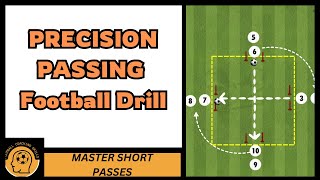 Football Passing Drill  FootballSoccer Drill U7 U8 U9 U10 Short passing combinations [upl. by Carolina]