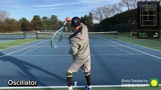 Slinger Bag Tennis Practice SwingVision [upl. by Bullion]