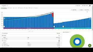 Scheduling the max LIF withdrawal [upl. by Eatnhoj258]