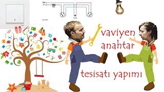 VaviyenVavien Anahtar Tesisatı Yapma [upl. by Karlis945]