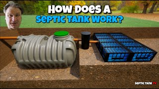 How Does a Septic Tank Work A Comprehensive Guide [upl. by Alit]