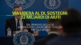 Via libera al decreto Sostegni 32 miliardi di aiuti [upl. by Noam174]