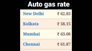 Autogas rate today  shorts autogas price [upl. by Icyaj451]