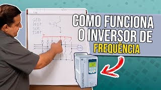 COMO FUNCIONA O INVERSOR DE FREQUÊNCIA [upl. by Erdried341]