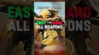 2 LONG SWORD  Easy or Hard in Monster Hunter Wilds MHW MonsterHunter Gaming [upl. by Oah]