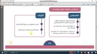 اجتماعيات اول متوسط خطوط الطول ودوائر العرض [upl. by Adnal]